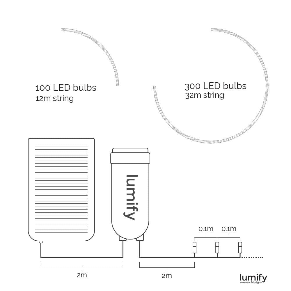 Lumify USB Solar Fairy Lights - Warm White 100 LEDs dimensions