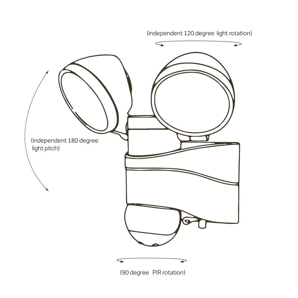 Shield Twin Solar PIR Light supporting image 1