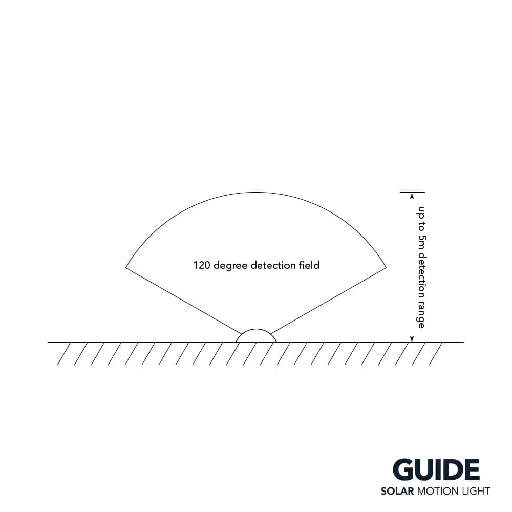 Guide Solar Motion Light dimensions