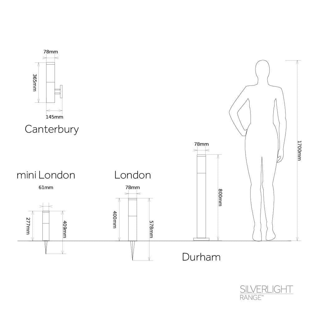 Durham USB Solar Post Light dimensions