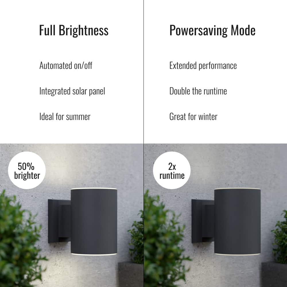 Grantham Up & Down Solar Wall Light supporting image 1