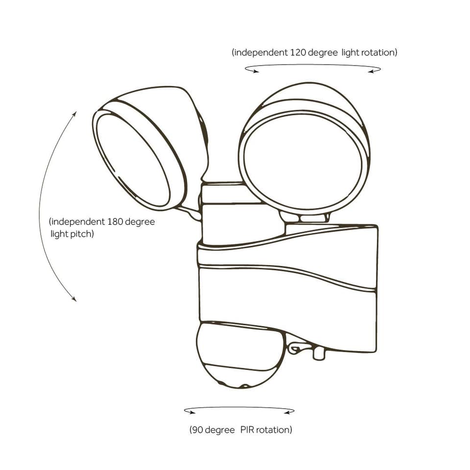 Shield Twin Solar PIR Light view 2