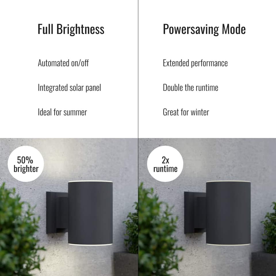 Grantham Up & Down Solar Wall Light view 2