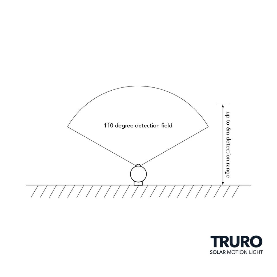 Truro Solar Motion Light - Anthracite Edition view 4