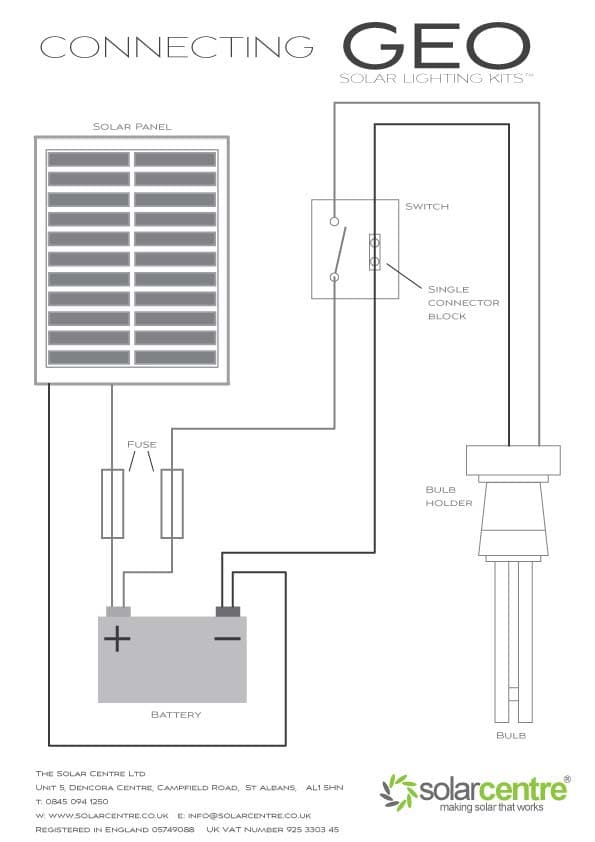 Geo 2 - Mains Free Solar Lighting Kit view 2